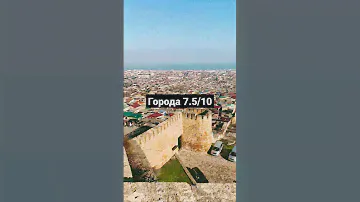 Оцениваю Регионы России Республика Дагестан #оценка #рек