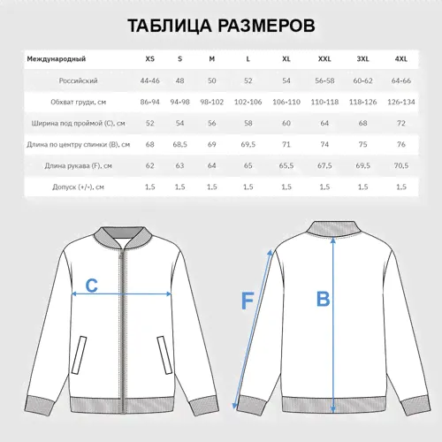Бомбер Дагестан - Кавказ Сила-3